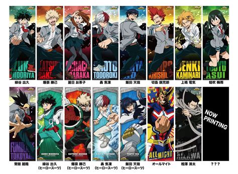 My Hero Academia: A List of All Main Characters